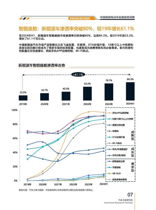 佛山348起亚对未来市场的预测，名爵汽车品牌文化的传播